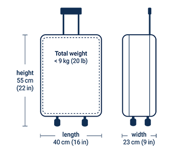Carry-on baggage. Weight and size allowance | Porter Airlines